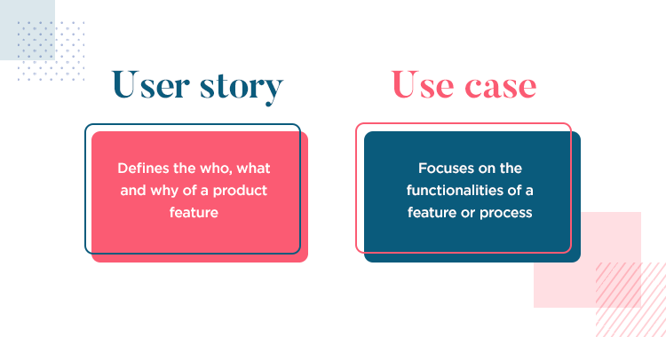 User Stories/Use Cases